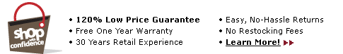 Shop With Confidence