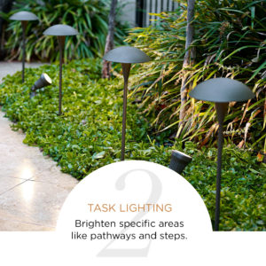 Task Lighting Outdoors