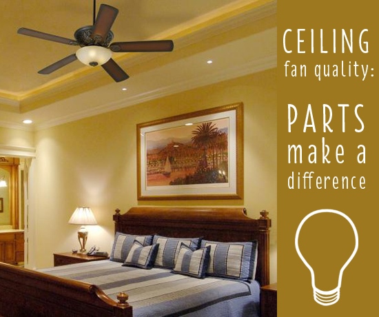 Ceiling fan parts headline.