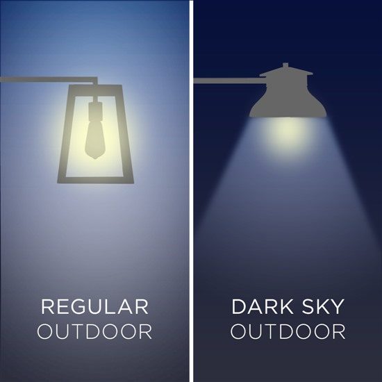 3 Easy Ways To Dark Sky Lighting Ideas Advice Lamps Plus