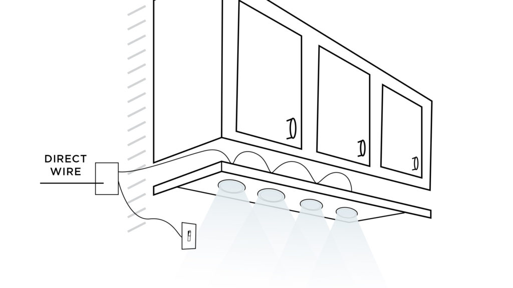 Four round puck lights under a cabinet, wired.