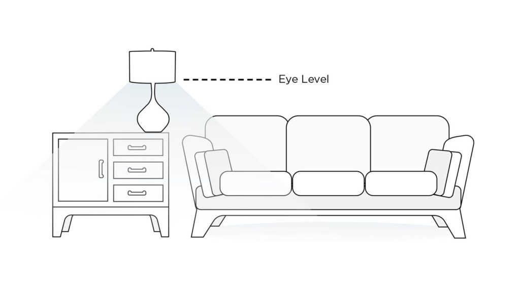 An image of a couch, side table, and table lamp with a line to demonstrate the eye level test. 