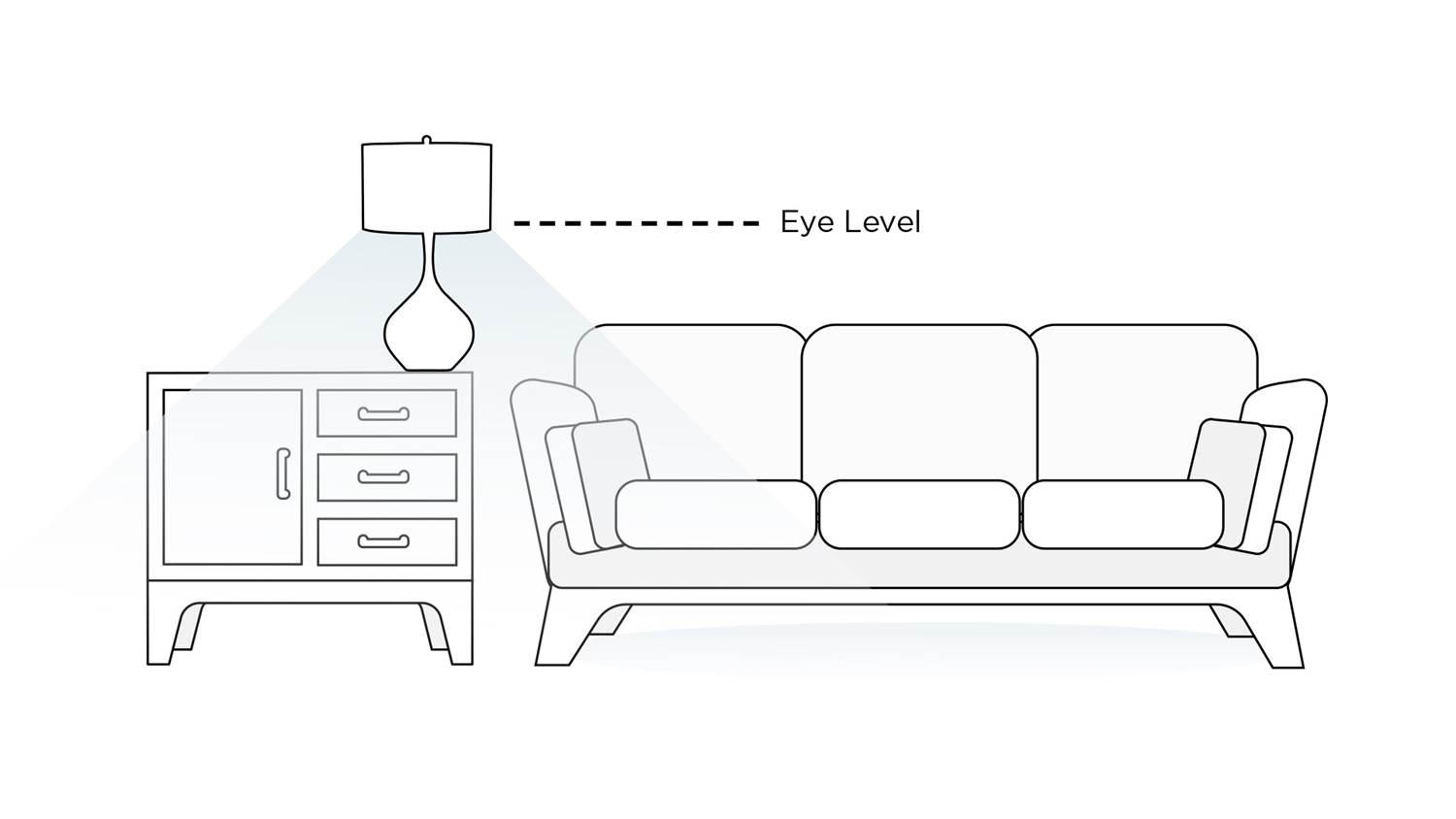 How to Buy a Table Lamp Ideas & Advice Lamps Plus