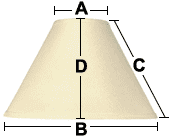 A diagram of lamp shade dimensions.