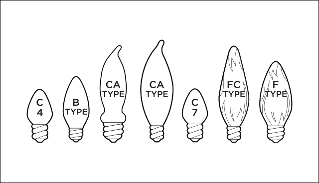 7 Candle Bulb Types