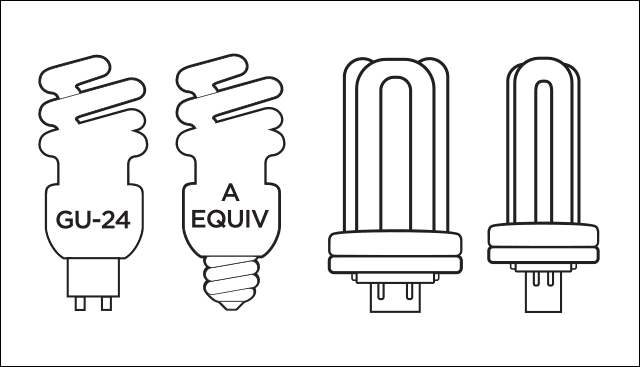 CFL Bulb Types