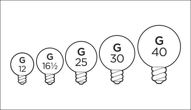 Globe Bulb Types