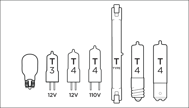 6 Halogen Bulb Types