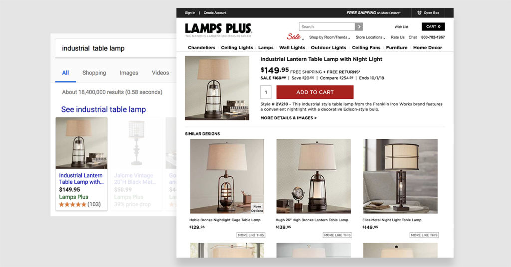 Image of a Google for an industrial table lamp, with the Certona update showing a new list of recommendations for similar industrial lamps.