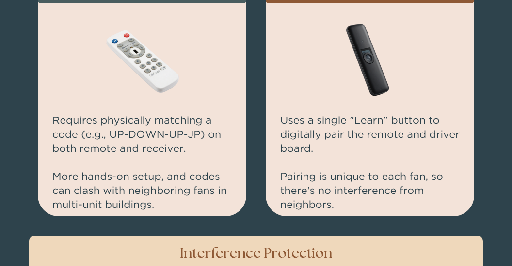 Infographic showing how to syn AC vs DC ceiling fan remote controls.