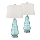 Table Lamps on Sale