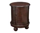 Traditional Accent Tables