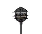 Outdoor Landscaping Lighting