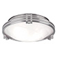 Close to Ceiling Lights